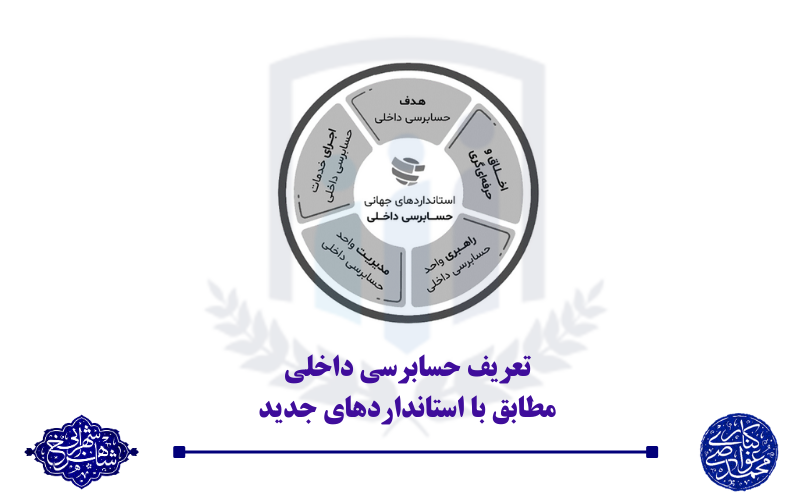 تعریف حسابرسی داخلی بر مبنایِ IPPF2024