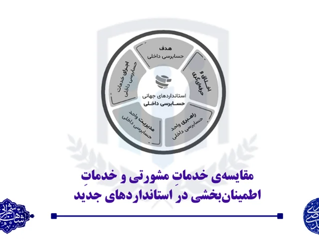 مقایسهی خدمات مشورتی و خدمات اطمینانبخشی در استانداردهای جهانی حسابرسی داخلی (ویرایش 2024)
